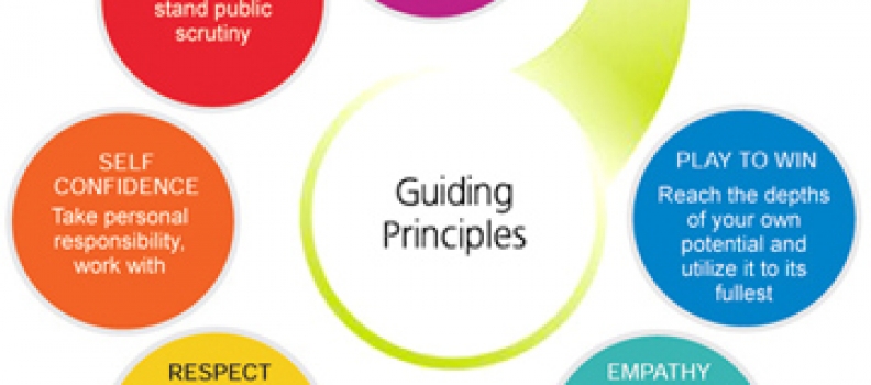 Guiding principles to our Employees